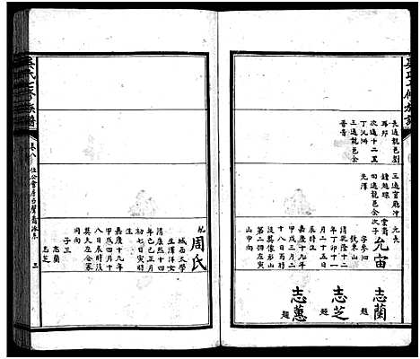 [下载][吴氏七修族谱_8卷首1卷_末2卷_吴氏七修族谱]湖南.吴氏七修家谱_八.pdf