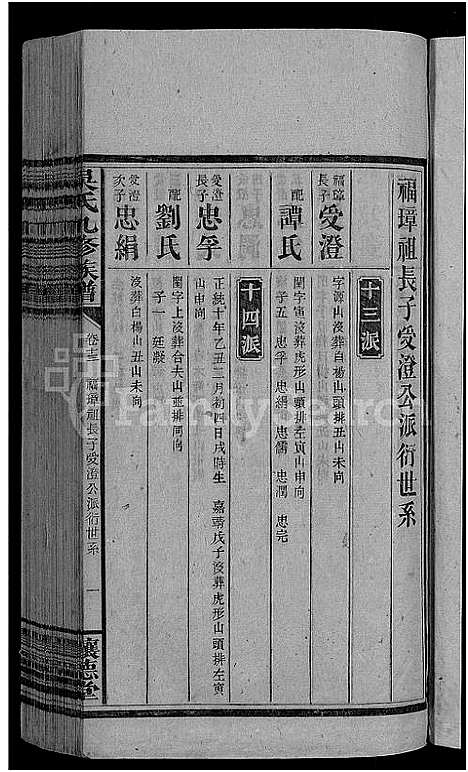 [下载][吴氏九修族谱_15卷首3卷]湖南.吴氏九修家谱_十四.pdf