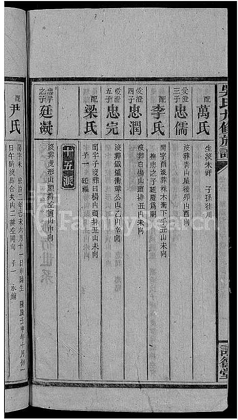 [下载][吴氏九修族谱_15卷首3卷]湖南.吴氏九修家谱_十四.pdf