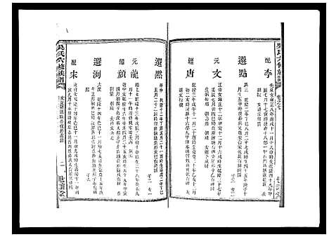 [下载][吴氏六修族谱_50卷]湖南.吴氏六修家谱_七.pdf