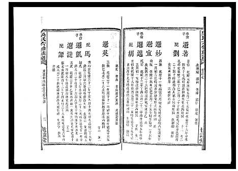 [下载][吴氏六修族谱_50卷]湖南.吴氏六修家谱_七.pdf