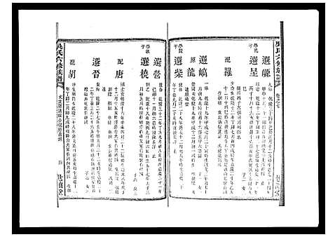 [下载][吴氏六修族谱_50卷]湖南.吴氏六修家谱_七.pdf