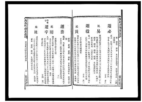 [下载][吴氏六修族谱_50卷]湖南.吴氏六修家谱_七.pdf