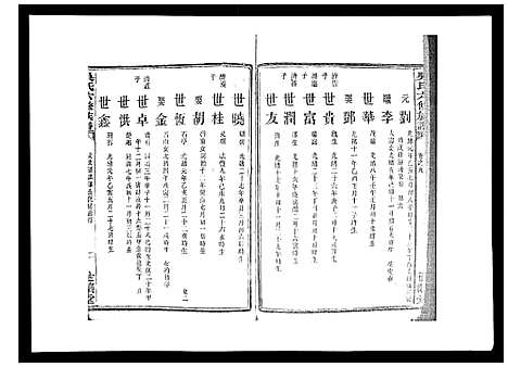 [下载][吴氏六修族谱_50卷]湖南.吴氏六修家谱_九.pdf