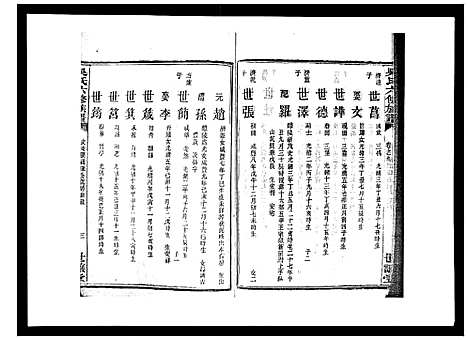 [下载][吴氏六修族谱_50卷]湖南.吴氏六修家谱_九.pdf