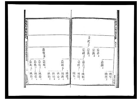 [下载][吴氏六修族谱_50卷]湖南.吴氏六修家谱_十.pdf