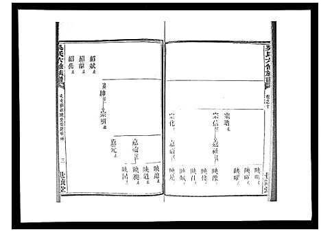 [下载][吴氏六修族谱_50卷]湖南.吴氏六修家谱_十.pdf