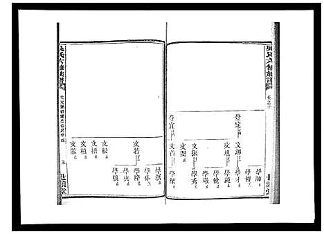 [下载][吴氏六修族谱_50卷]湖南.吴氏六修家谱_十.pdf