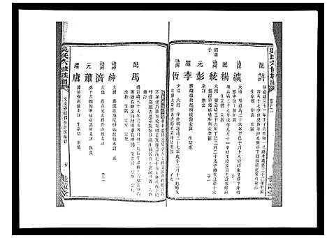 [下载][吴氏六修族谱_50卷]湖南.吴氏六修家谱_十二.pdf