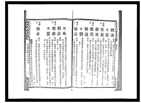 [下载][吴氏六修族谱_50卷]湖南.吴氏六修家谱_十四.pdf