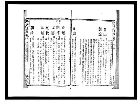 [下载][吴氏六修族谱_50卷]湖南.吴氏六修家谱_十四.pdf