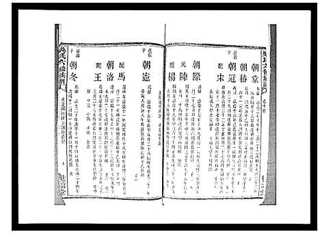 [下载][吴氏六修族谱_50卷]湖南.吴氏六修家谱_十四.pdf