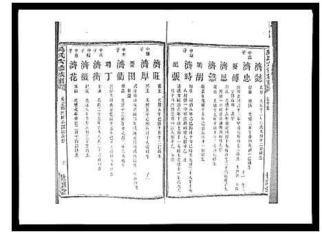 [下载][吴氏六修族谱_50卷]湖南.吴氏六修家谱_十五.pdf