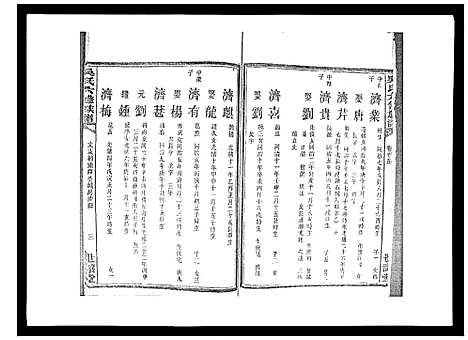 [下载][吴氏六修族谱_50卷]湖南.吴氏六修家谱_十五.pdf