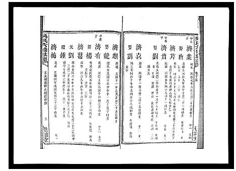 [下载][吴氏六修族谱_50卷]湖南.吴氏六修家谱_十五.pdf