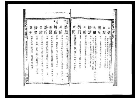 [下载][吴氏六修族谱_50卷]湖南.吴氏六修家谱_十五.pdf