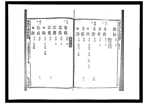 [下载][吴氏六修族谱_50卷]湖南.吴氏六修家谱_十六.pdf