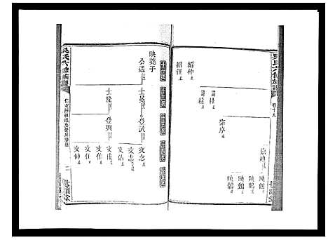 [下载][吴氏六修族谱_50卷]湖南.吴氏六修家谱_十八.pdf