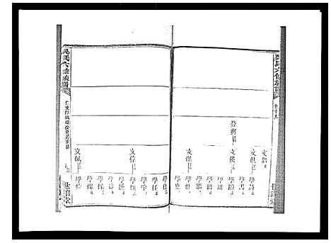 [下载][吴氏六修族谱_50卷]湖南.吴氏六修家谱_十八.pdf