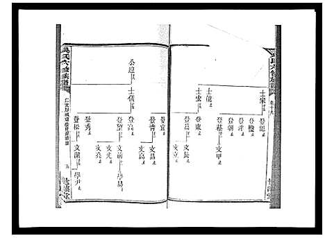 [下载][吴氏六修族谱_50卷]湖南.吴氏六修家谱_十八.pdf