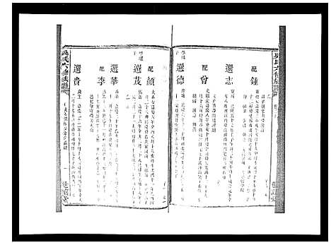 [下载][吴氏六修族谱_50卷]湖南.吴氏六修家谱_十九.pdf