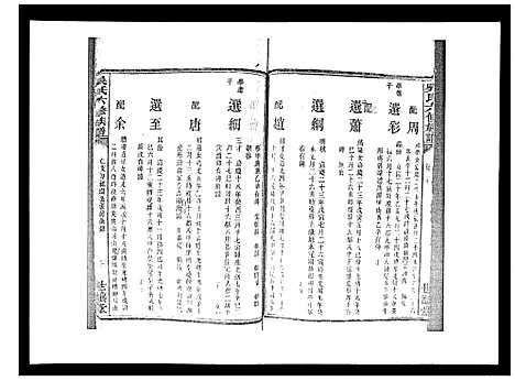 [下载][吴氏六修族谱_50卷]湖南.吴氏六修家谱_十九.pdf