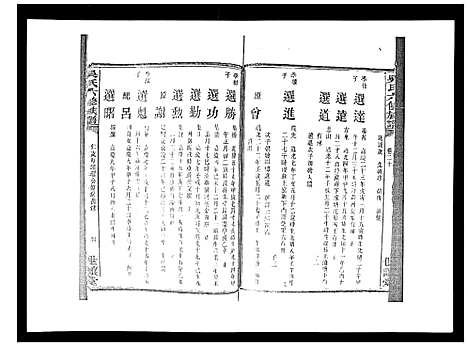 [下载][吴氏六修族谱_50卷]湖南.吴氏六修家谱_十九.pdf