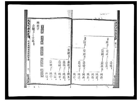 [下载][吴氏六修族谱_50卷]湖南.吴氏六修家谱_二十.pdf