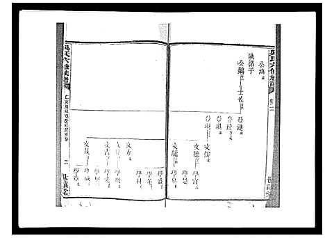 [下载][吴氏六修族谱_50卷]湖南.吴氏六修家谱_二十.pdf