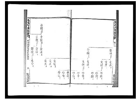 [下载][吴氏六修族谱_50卷]湖南.吴氏六修家谱_二十.pdf