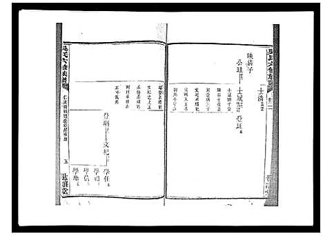 [下载][吴氏六修族谱_50卷]湖南.吴氏六修家谱_二十.pdf