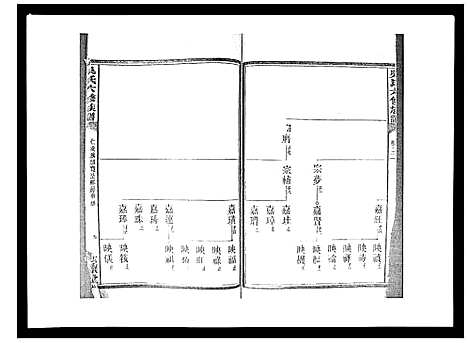 [下载][吴氏六修族谱_50卷]湖南.吴氏六修家谱_二十一.pdf