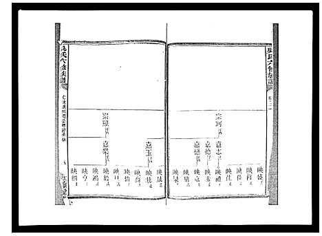 [下载][吴氏六修族谱_50卷]湖南.吴氏六修家谱_二十一.pdf