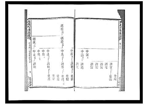 [下载][吴氏六修族谱_50卷]湖南.吴氏六修家谱_二十二.pdf