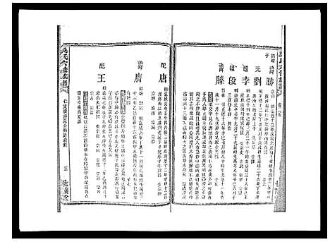 [下载][吴氏六修族谱_50卷]湖南.吴氏六修家谱_二十三.pdf