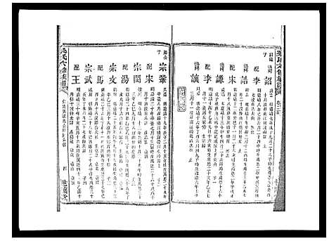 [下载][吴氏六修族谱_50卷]湖南.吴氏六修家谱_二十三.pdf