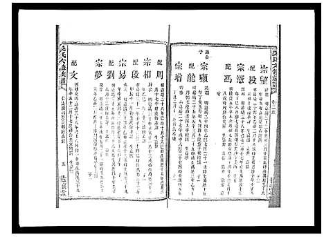 [下载][吴氏六修族谱_50卷]湖南.吴氏六修家谱_二十三.pdf