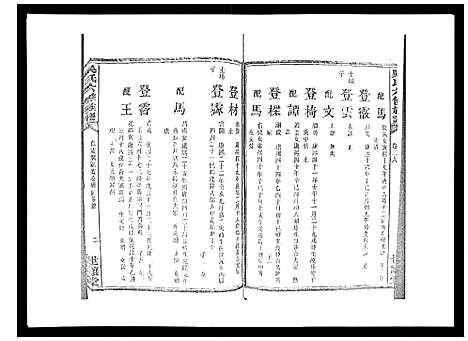 [下载][吴氏六修族谱_50卷]湖南.吴氏六修家谱_二十四.pdf