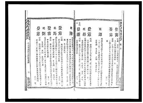 [下载][吴氏六修族谱_50卷]湖南.吴氏六修家谱_二十四.pdf