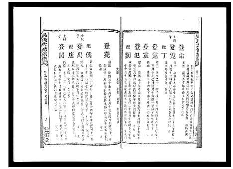 [下载][吴氏六修族谱_50卷]湖南.吴氏六修家谱_二十四.pdf