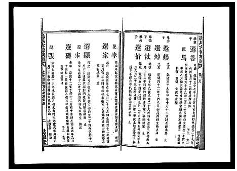 [下载][吴氏六修族谱_50卷]湖南.吴氏六修家谱_二十六.pdf