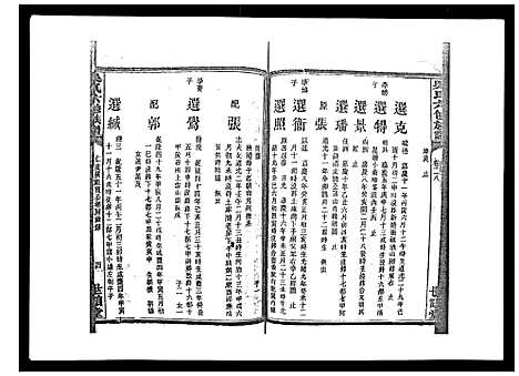 [下载][吴氏六修族谱_50卷]湖南.吴氏六修家谱_二十六.pdf