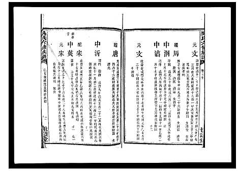 [下载][吴氏六修族谱_50卷]湖南.吴氏六修家谱_二十八.pdf