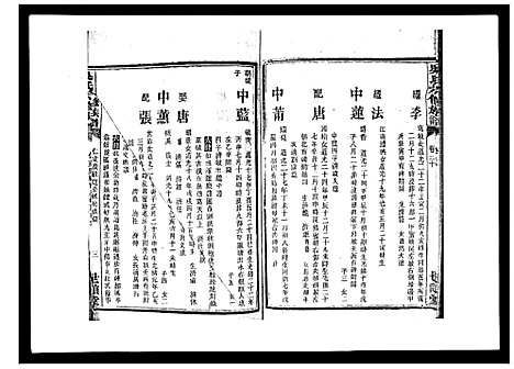 [下载][吴氏六修族谱_50卷]湖南.吴氏六修家谱_二十八.pdf