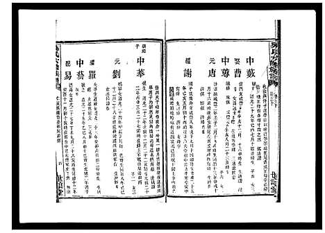 [下载][吴氏六修族谱_50卷]湖南.吴氏六修家谱_二十八.pdf