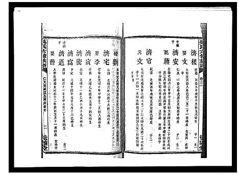 [下载][吴氏六修族谱_50卷]湖南.吴氏六修家谱_二十九.pdf