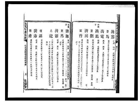 [下载][吴氏六修族谱_50卷]湖南.吴氏六修家谱_二十九.pdf