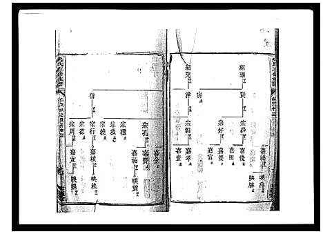 [下载][吴氏六修族谱_50卷]湖南.吴氏六修家谱_三十一.pdf