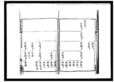 [下载][吴氏六修族谱_50卷]湖南.吴氏六修家谱_三十一.pdf