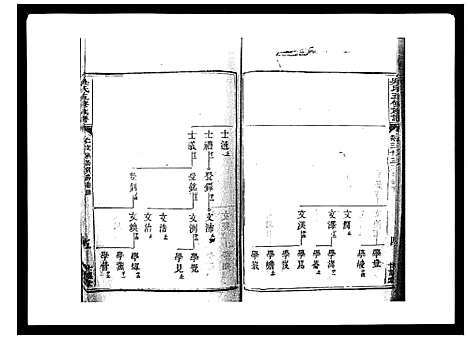 [下载][吴氏六修族谱_50卷]湖南.吴氏六修家谱_三十一.pdf